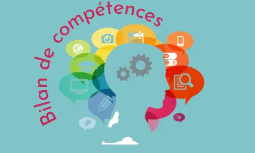 Faites le point révélez votre potentiel