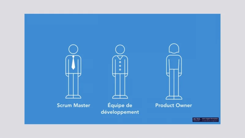 Extrait réel : Scrum Master – Module 2 : les rôles de l’équipe