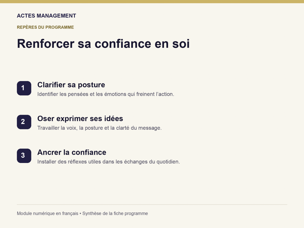 Renforcer sa confiance en soi : Clarifier sa posture, Oser exprimer ses idées, Ancrer la confiance