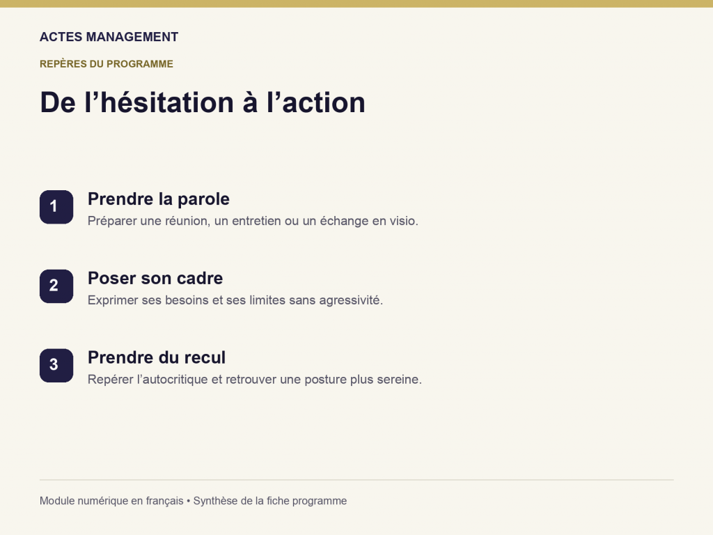 De l’hésitation à l’action : Prendre la parole, Poser son cadre, Prendre du recul