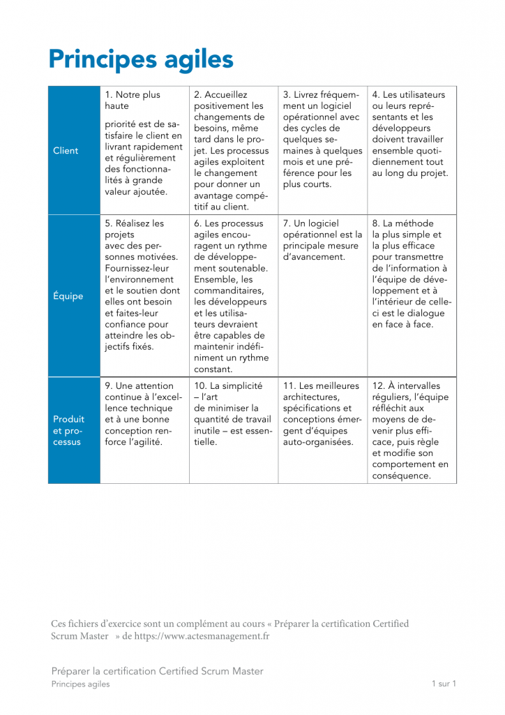 Extrait du livret : les principes agiles — Scrum Master – Module 1 : les fondamentaux